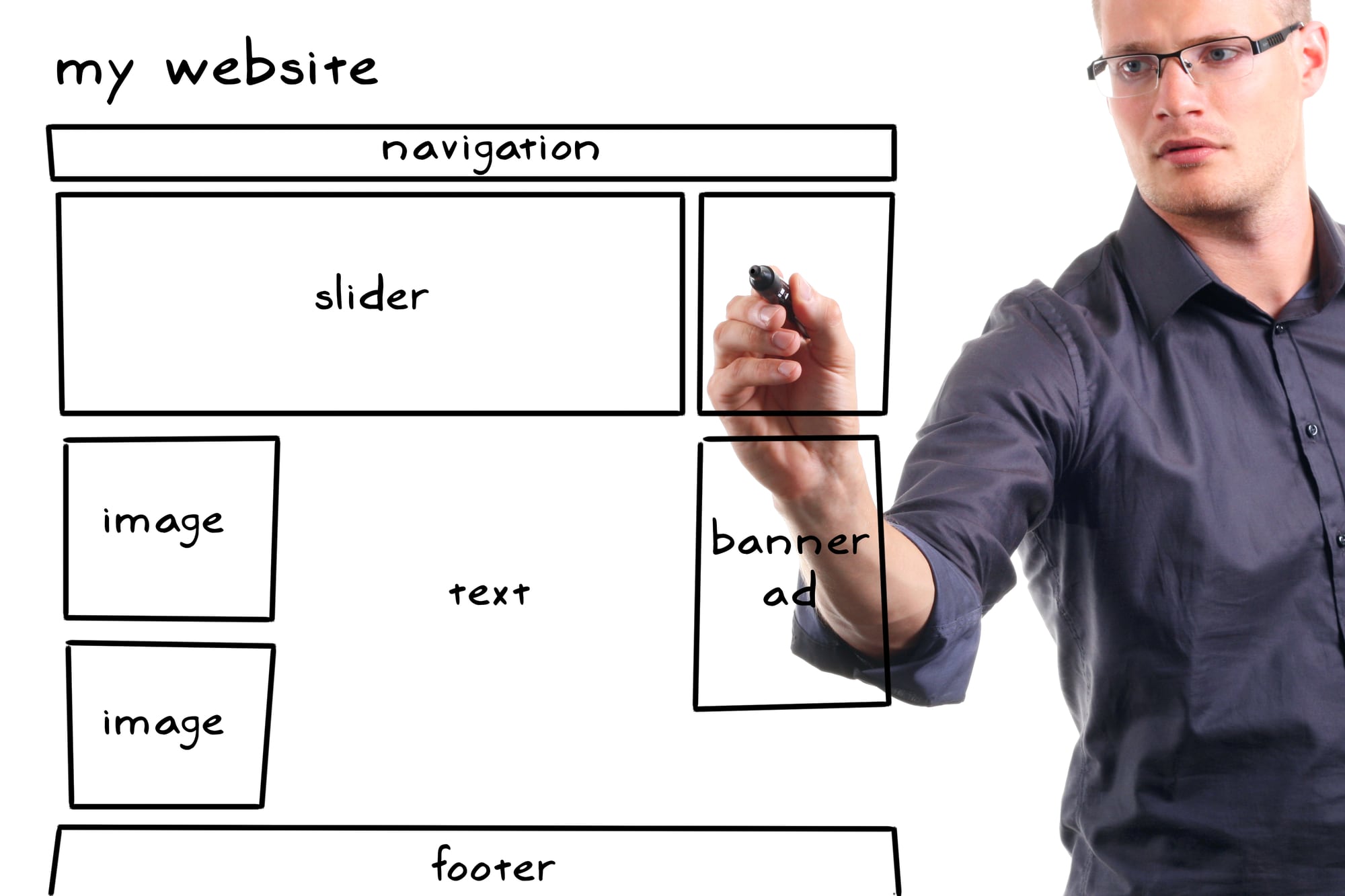 professional web design